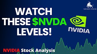 NVIDIA Stock Price Analysis | Top $NVDA Levels To Watch for February 10th, 2025