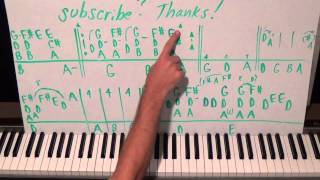 Piano Lesson Find You There We The Kings CORRECT Tutorial COOL Way To Play It!