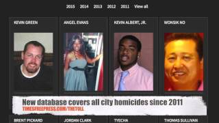 Chattanooga homicide victims in online database - The Toll