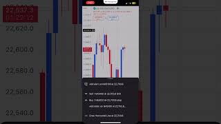 How to set alerts on TradingView mobile