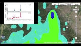 Pole Creek Fire -- Hysplit dispersion \u0026 MBO time series