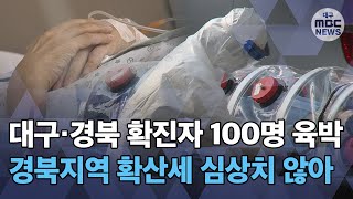 [대구MBC뉴스] 대구와 경북 확진자 100명 육박