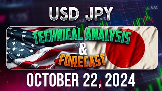 Latest USDJPY Forecast and Technical Analysis for October 22, 2024