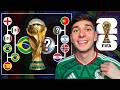 *UPDATED* WORLD CUP 2026 KNOCKOUT PREDICTION
