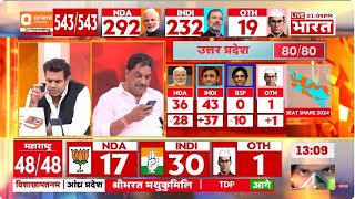 UP Lok Sabha Election Result 2024 LIVE: यूपी में अखिलेश यादव ने पलटा खेल! | PM Modi | R Bharat LIVE