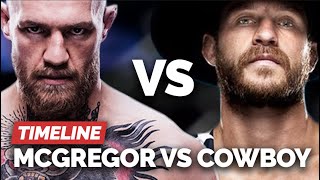 Conor McGregor vs Donald "Cowboy" Cerrone: A Complete Timeline to Their Fight at UFC 246