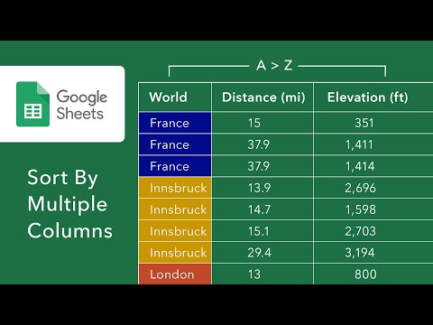 Sort By Multiple Columns of Data in Google Sheets