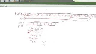 44 C Programming Tutorial = Deleting Data From A File Code Part 1