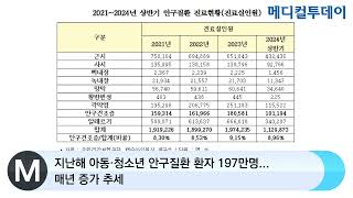 [메디컬투데이TV]  지난해 아동·청소년 안구질환 환자 197만명...매년 증가 추세