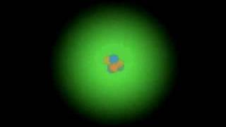 Basic Atomic Structure