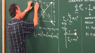 Clase 10: Momento de Inercia 1, Sistema de partículas