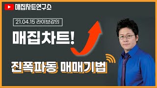 [매집차트연구소]#7.주가의 상승 하락을 알수있다면 대박! 주린이여!꿈을 키웁시다/진폭파동매매기법