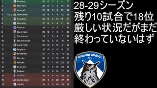 【Football Manager 2024】フットボールマネージャー2024でイングランド5部から1番強いマンチェスターのクラブを目指す＃33【steam】