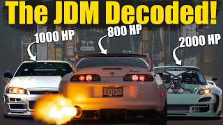 How Japan Developed Most "Tunable Cars" on Planet Earth? JDM | Supra | skyline