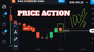 RAHASIA PRICE ACTION TEKANAN DAN DORONGAN