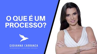 O que é um processo?