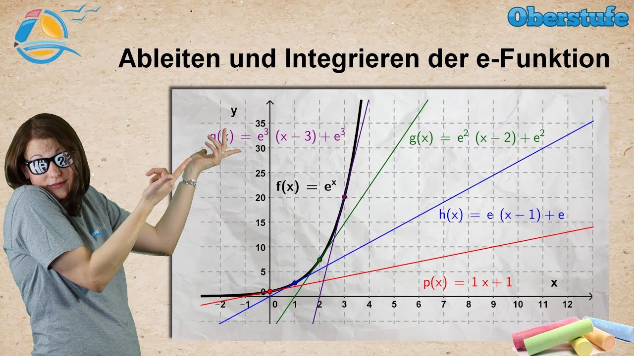 E-Funktion Ableiten Und Integrieren || StrandMathe || Oberstufe ★ Übung ...