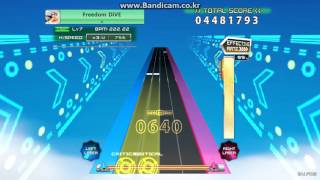 [SDVX 創作譜面] Freedom DiVE [NOV]