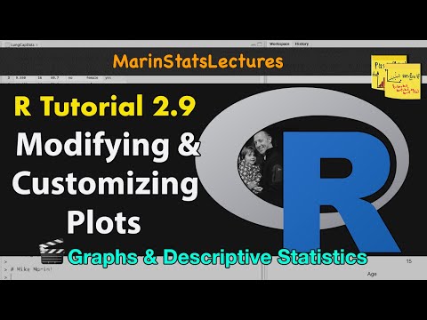How to Modify Plots in R (R Tutorial 2.8) How to Modify Plots in R (R Tutorial 2.8)