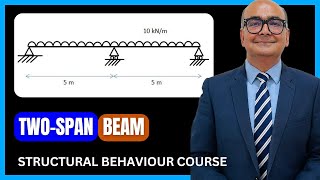 Two-Span Continuous Beams: Your Guide to Qualitative Analysis | IStructE Structural Behaviour Course