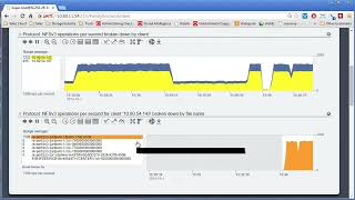 Unlocking DTrace Analytics: Mastering Oracle ZFS Storage Insights