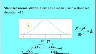 2 2 Normal Distributions Part 1