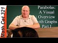 Visual Math Learners Will Love This. Parabola (Quadratic Equations) Basics Part II ✔