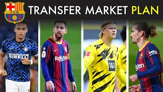 Barcelona NEW Transfer Market Plans