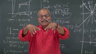 From the last lecture of the course on Special Theory of Relativity by H C Verma