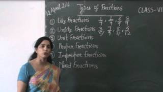 Types of Fractions -Class VI