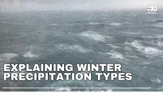 Explaining winter precipitation types