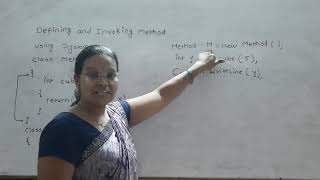 Defining and Invoking Method