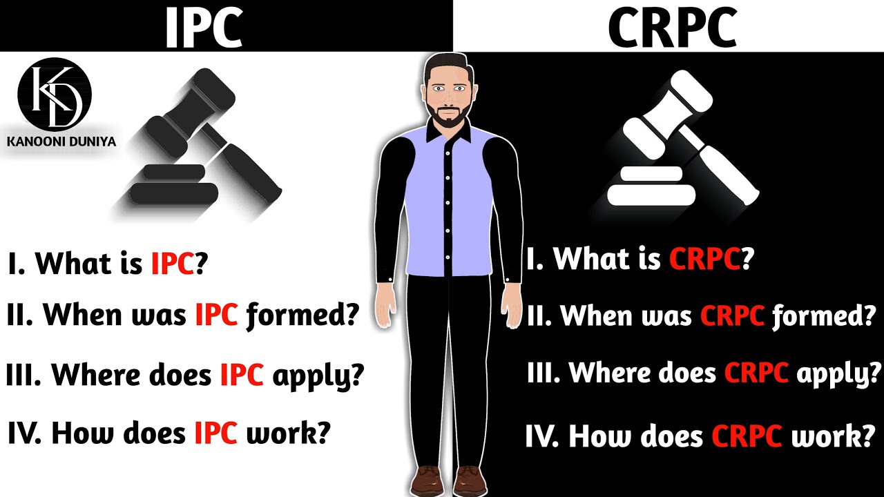 L What Is IPC & CRPC Ll आईपीसी और सीआरपीसी क्या है Lll How Does IPC ...