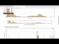 Leetcode - 215  Kth Largest Element in an Array  - Java(2ways)