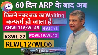 Kitne Number तक का Waiting Ticket Confirm हो जाता है ? GNWL/ WL क्या होता है | Railway Waiting टिकट