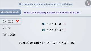 Highest common factor (HCF) and Lowest common multiple (LCM) | Part 3/3 | English | Class 6