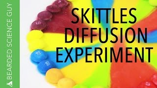 Skittles Diffusion Experiment (Chemistry)