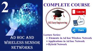 AWSN/2/Elements of Ad hoc Network/Applications of Ad hoc network/ Issues in WSN