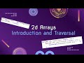 Java 2d Arrays in 12 minutes!