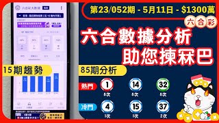 中間門路已追上，【07】更追上【20】成近期熱門｜#六合彩  #我會中頭獎 #六合彩貼士