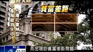 中產階級消失中 台灣社會M型化－民視新聞
