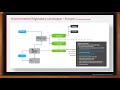 Security Regulations Drive Requirements -- Silicon Labs and Mouser Electronics