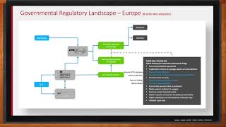 Security Regulations Drive Requirements -- Silicon Labs and Mouser Electronics