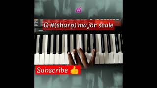 deva devuni koniyaadedhemu #keyboardtutorial #Zion songs దేవ దేవుని కొనియాడెదము,  #Loveofgodhebron