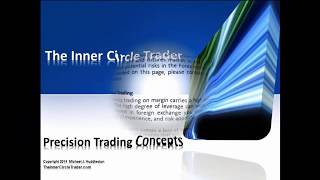 ICT Precision Trading Concepts - 2