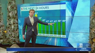 Latest Forecast Update