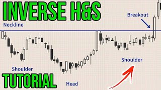 How To Trade The Inverse Head \u0026 Shoulders Pattern (Tutorial) | Beginner Guide