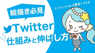 【底辺絵描き必見！】Twitterの伸ばし方と伸びる仕組み