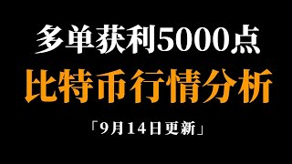 下一个重大交易机会，速看。比特币行情分析。