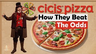 Why CICIS Pizza is Poised for a Great Comeback